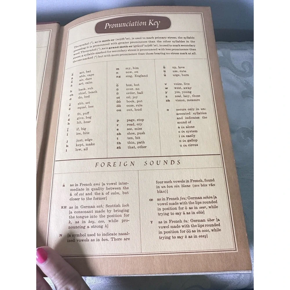 Vintage American College Dictionary‎ 1960s Random House Decor Book